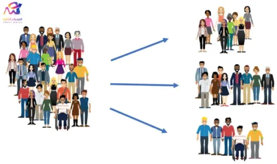 كيفية استهداف جمهور الحملات الإعلانية